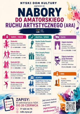 NABORY DO AMATORSKIEGO RUCHU ARTYSTYCZNEGO